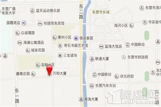 位置图