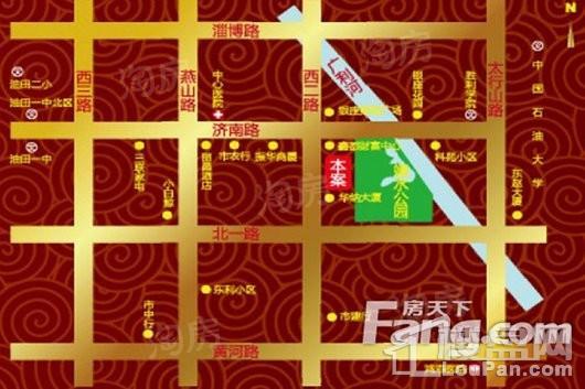 位置图