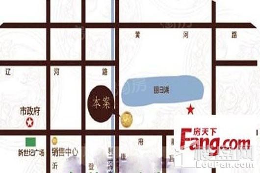 位置图