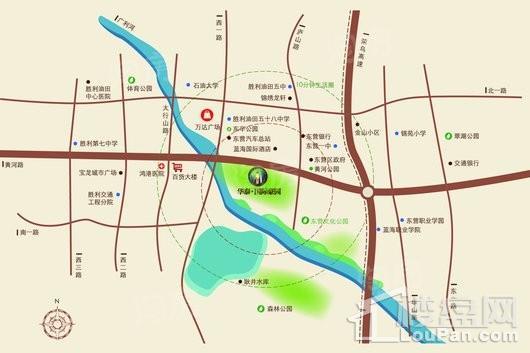位置图