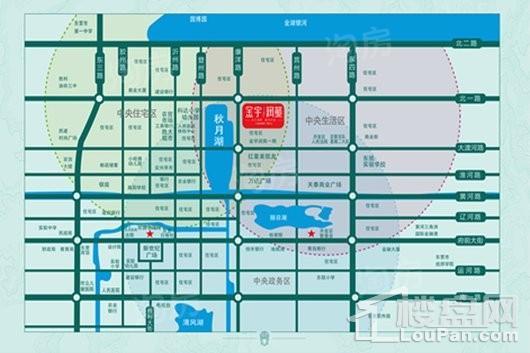 位置图