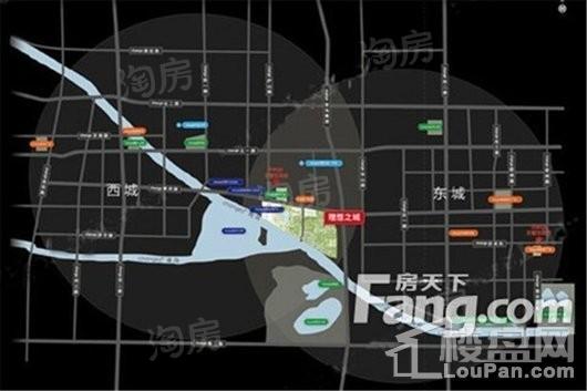 位置图