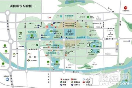 位置图