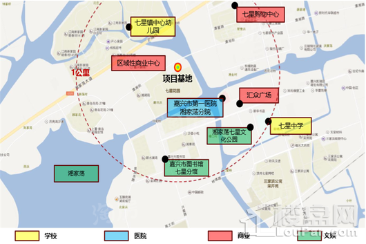 配套图
