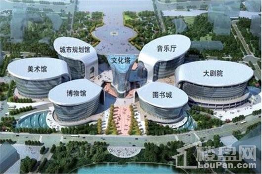 碧桂园黄金时代配套图