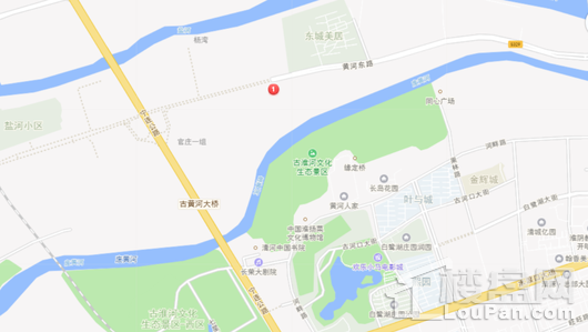 位置图