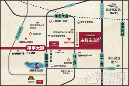 位置图