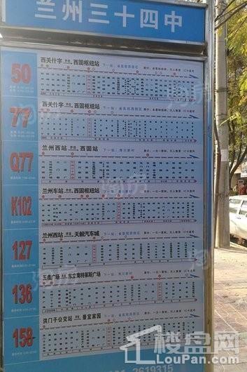 周边配套图