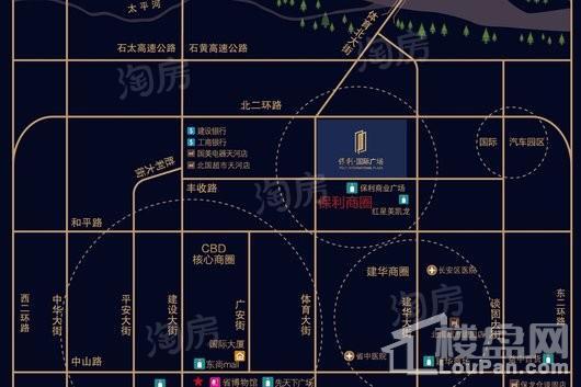位置图