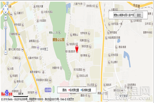 位置图