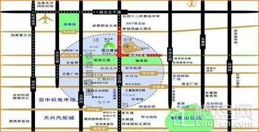 位置图