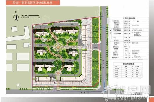 特变都市花园效果图