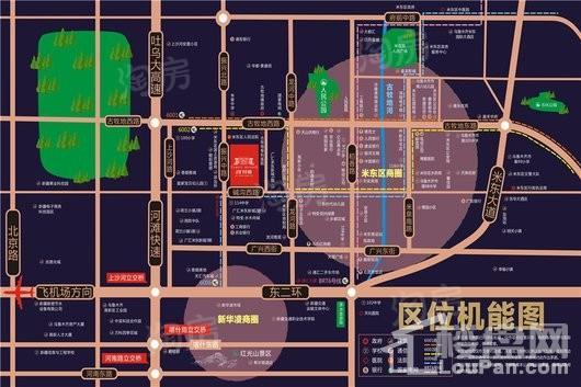 位置图