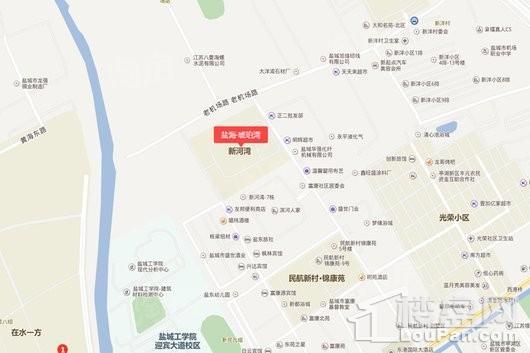 位置图