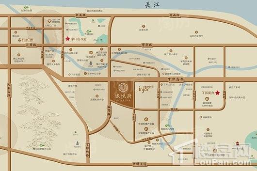 位置图