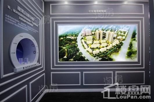 美的新城公园天下实景图