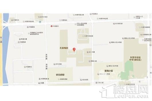 位置图
