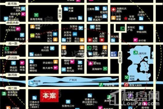 位置图