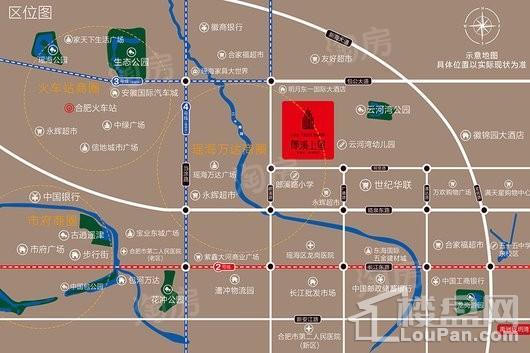 位置图