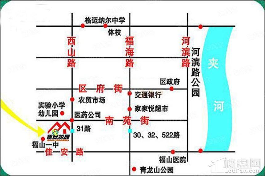 位置图