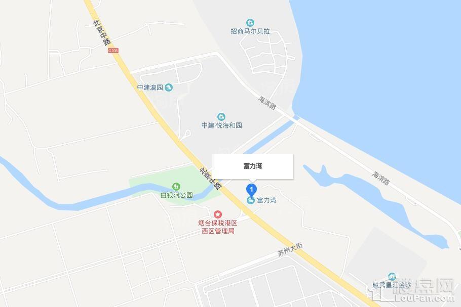 位置图