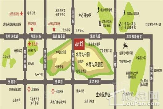 位置图