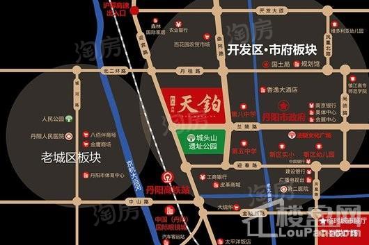 位置图