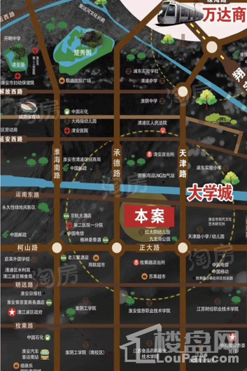 位置图