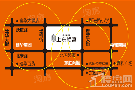 位置图
