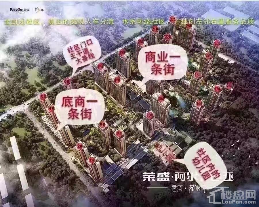 荣盛·阿尔卡迪亚·香河花语城位置图
