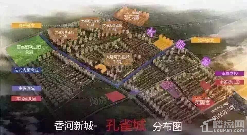 大运河·孔雀城效果图