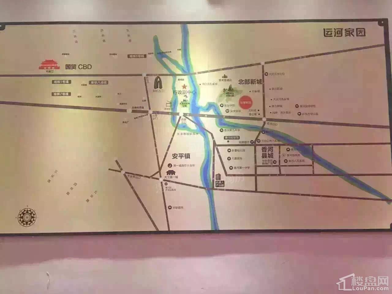 位置图