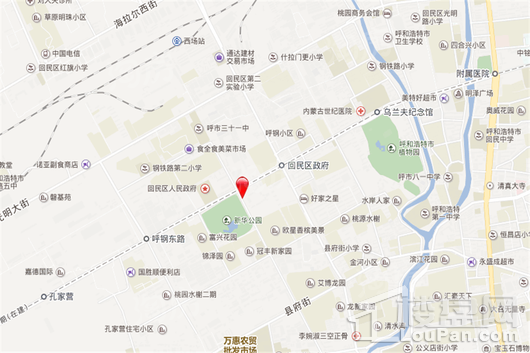 位置图
