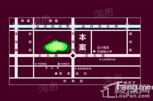 位置图