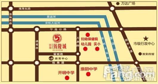 位置图