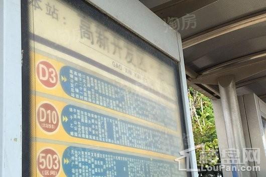 周边配套图