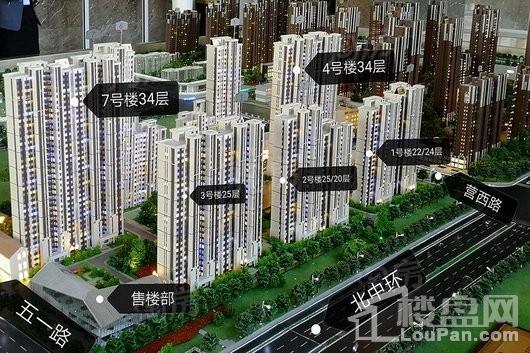 中车·国际广场实景图