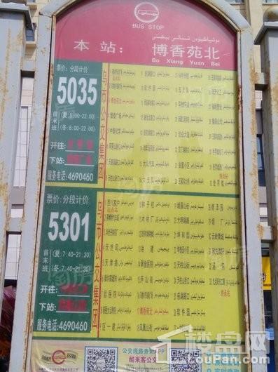 宝能城配套图