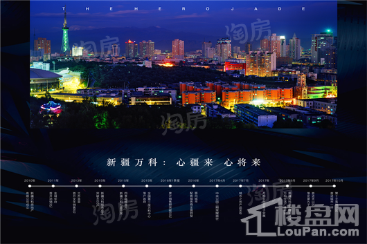 万科翡翠天骄效果图