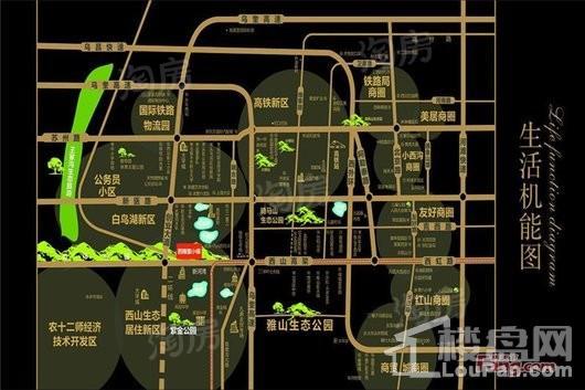 位置图