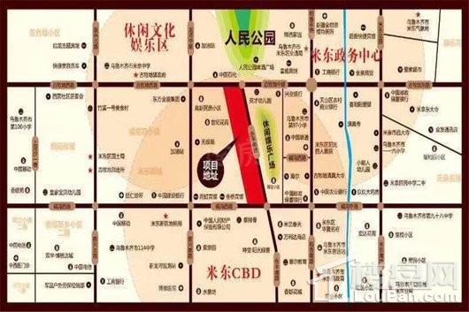 位置图