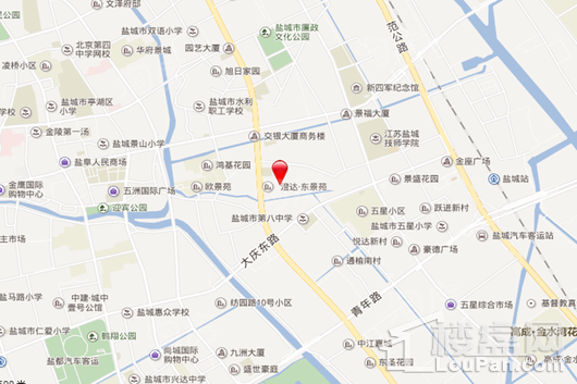 位置图