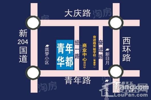 位置图