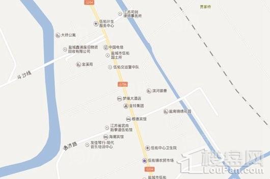 位置图