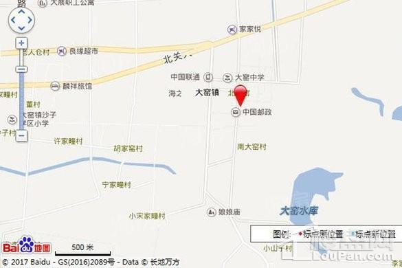 位置图