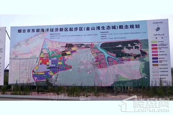 周边配套图