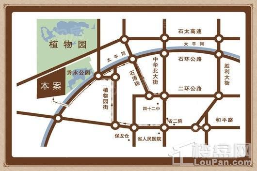 位置图