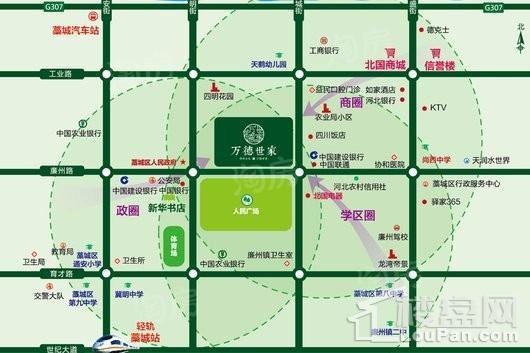 位置图