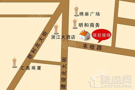 位置图