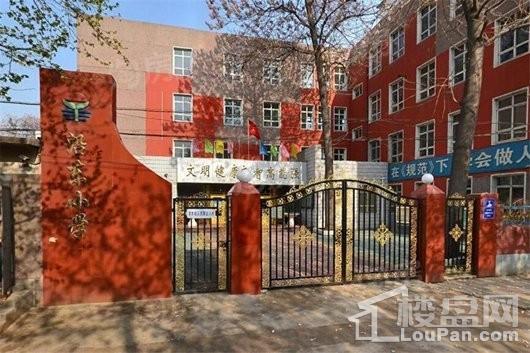 周边配套图